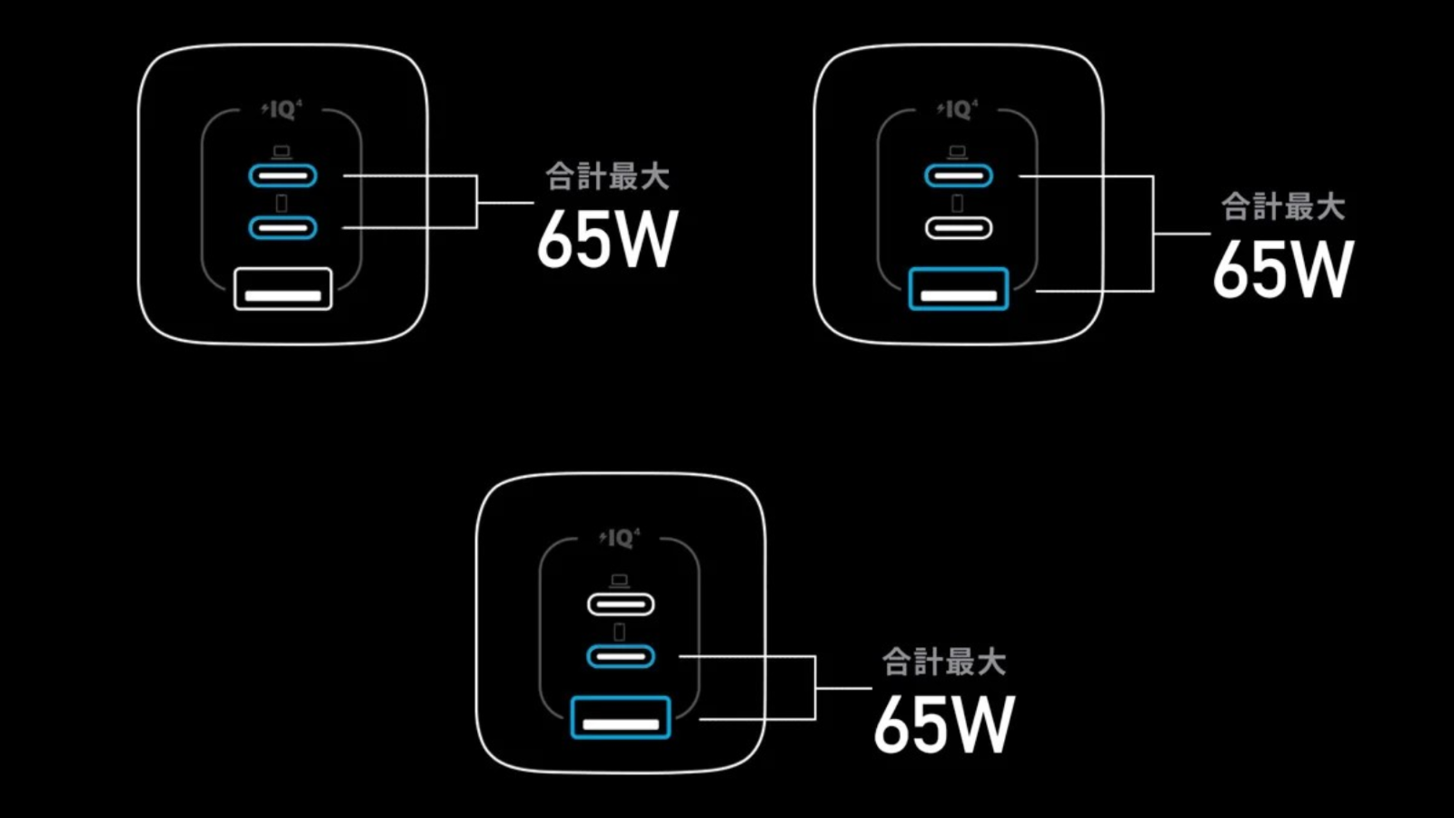 2ポート同時利用