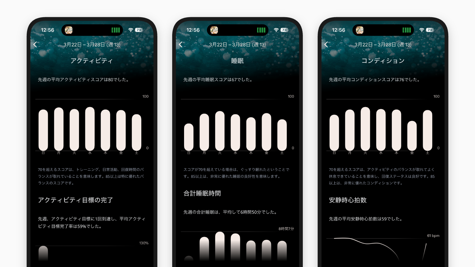 Oura app weekly sleep report