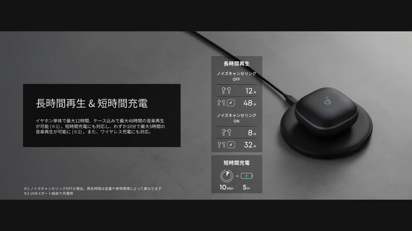 Anker soundcore Liberty5 ディープブルー 充電確認のみ Anker soundcore Liberty5 ディープブルー 充電確認のみ - メルカリ