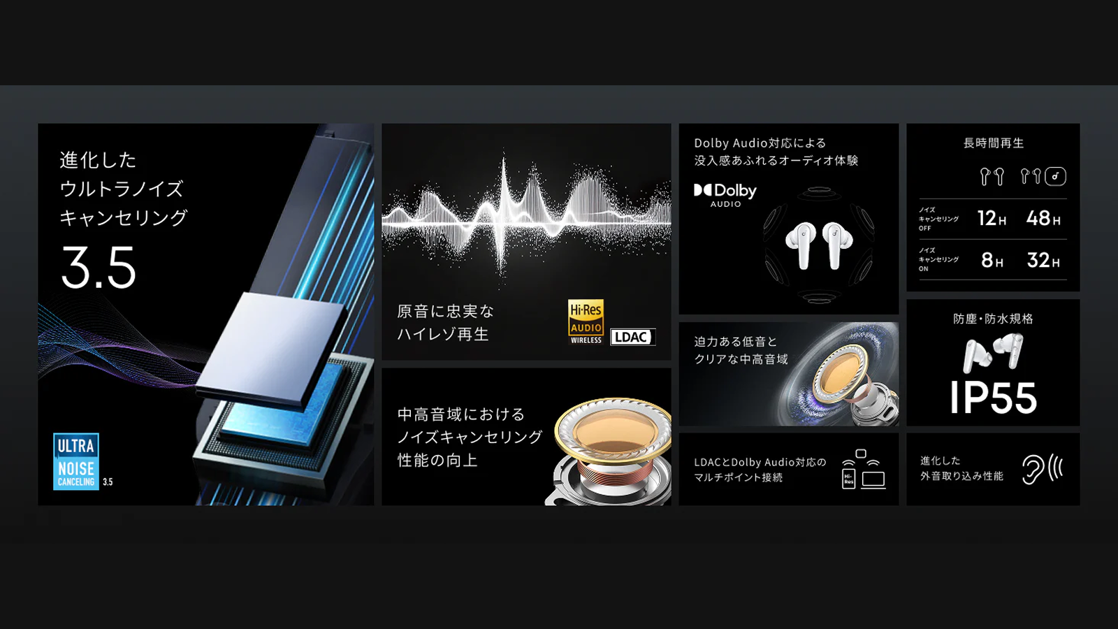 Soundcore Liberty 5 の特徴