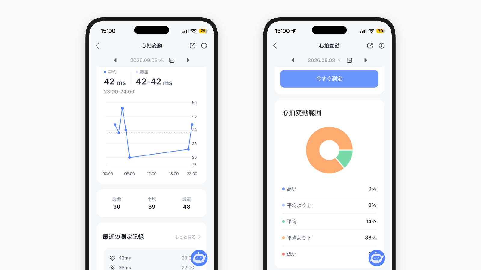 心拍変動