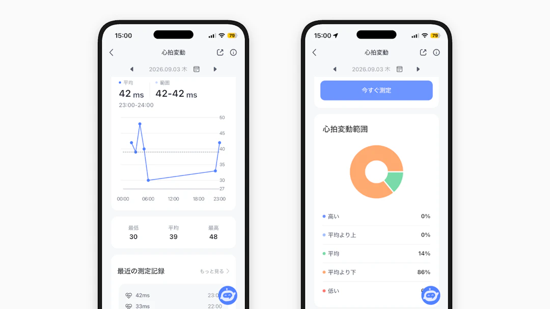 心拍変動
