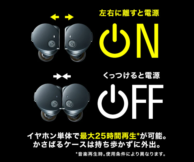 マグネティックスイッチの説明