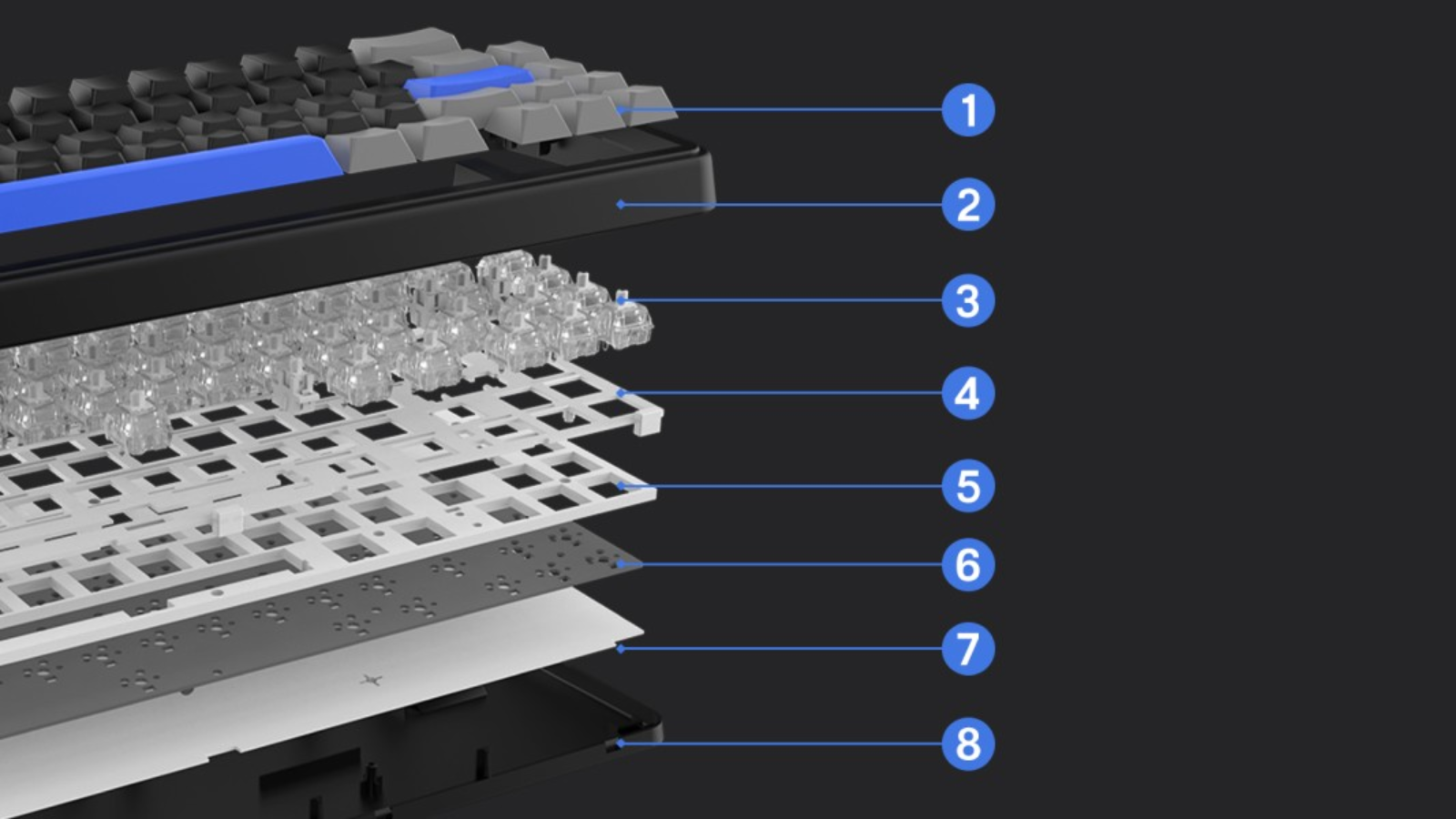 EPOMAKER HE65 MAG キーボード Amazon.com: EPOMAKER HE65 Mag Wireless Magnetic Keyboard