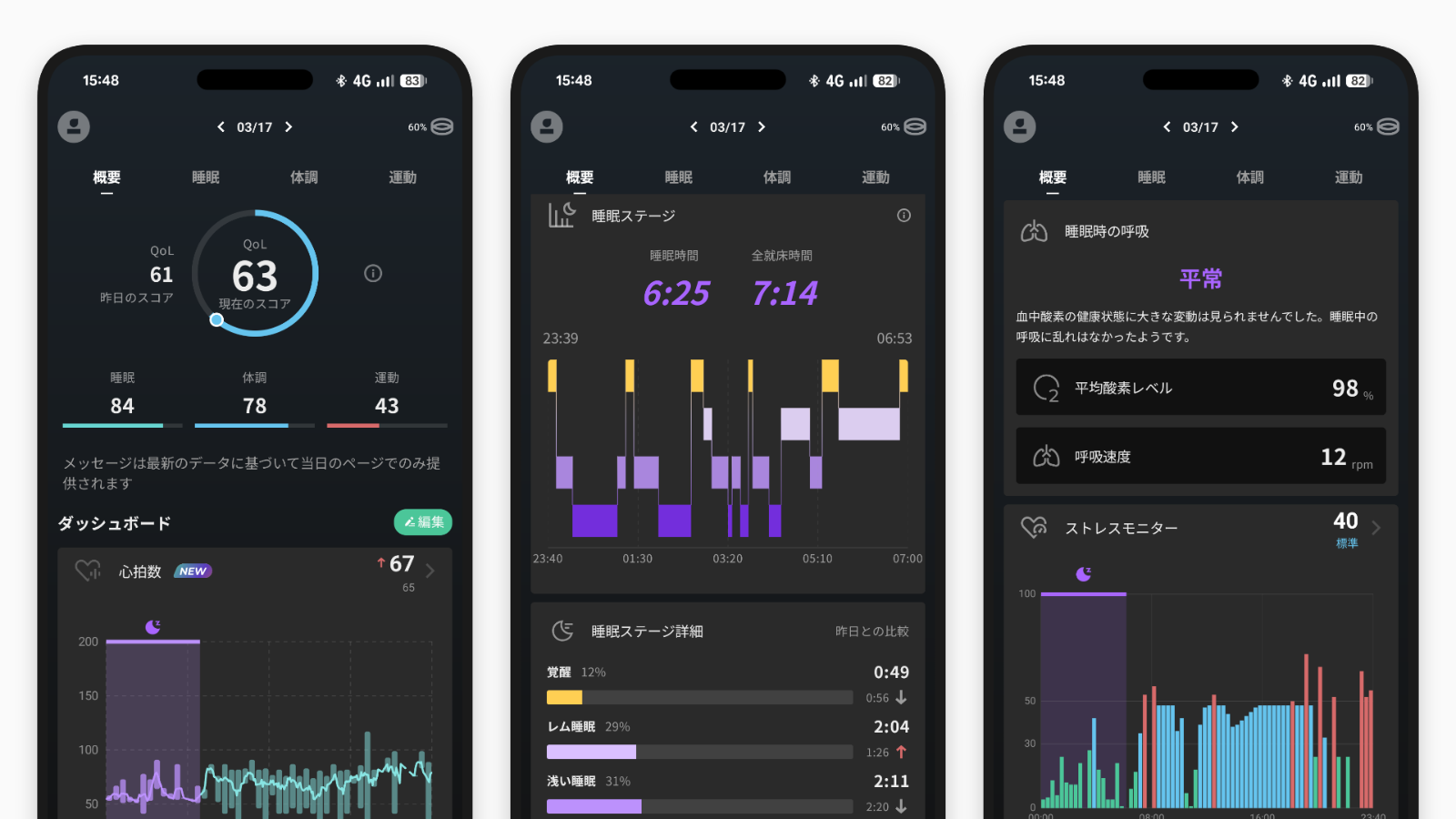 アプリ自体は健康状態を詳しく可視化してくれる