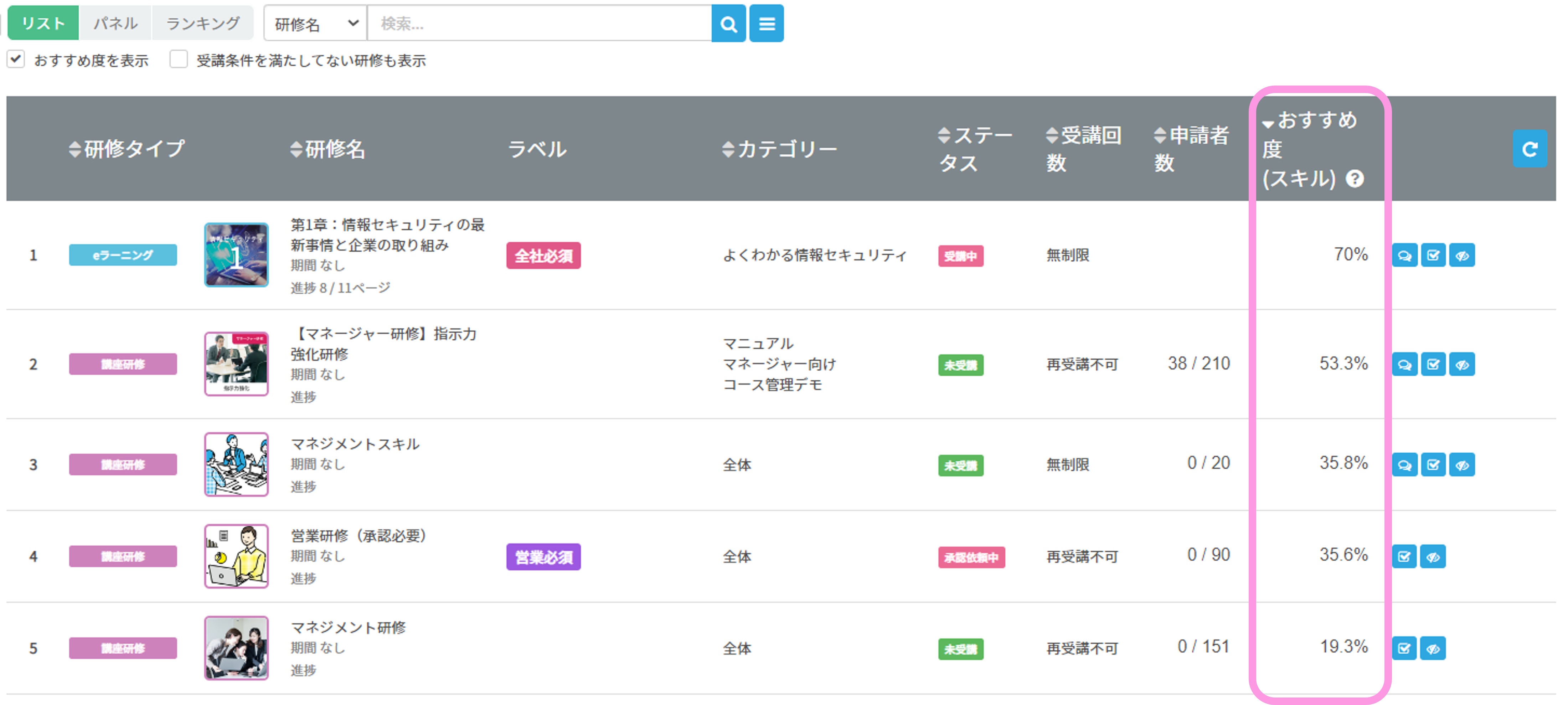 おすすめ度の画面