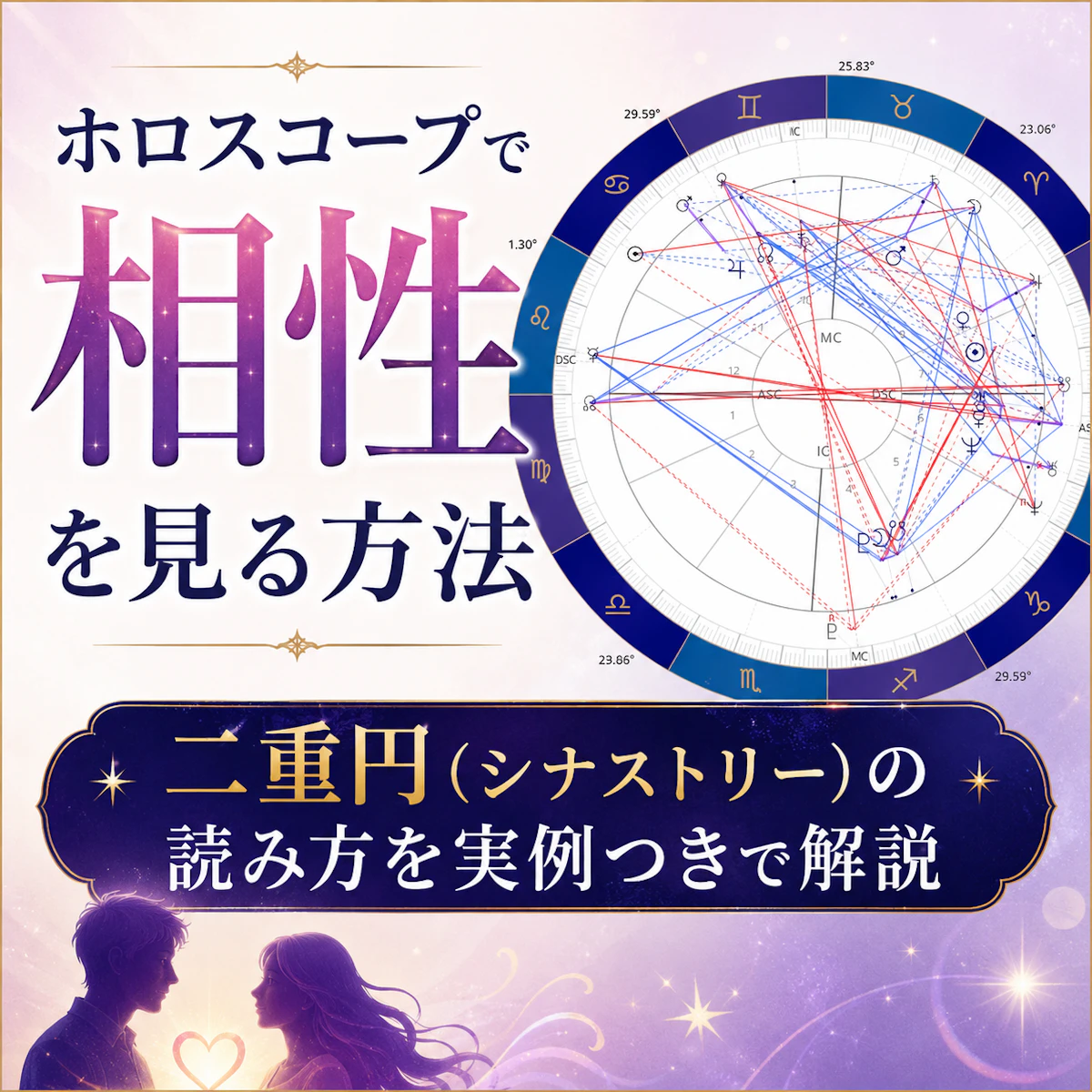 ホロスコープで相性を見る方法｜二重円（シナストリー）の読み方を実例つきで解説
