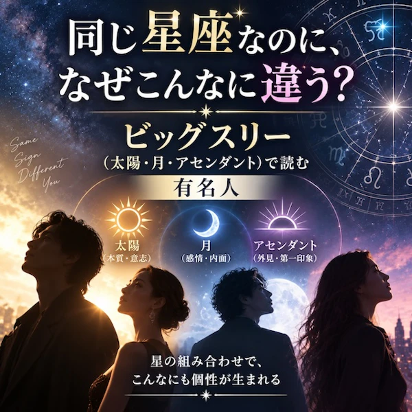 同じ星座なのに、なぜこんなに違う?ビッグスリー(太陽・月・アセンダント)で読む有名人