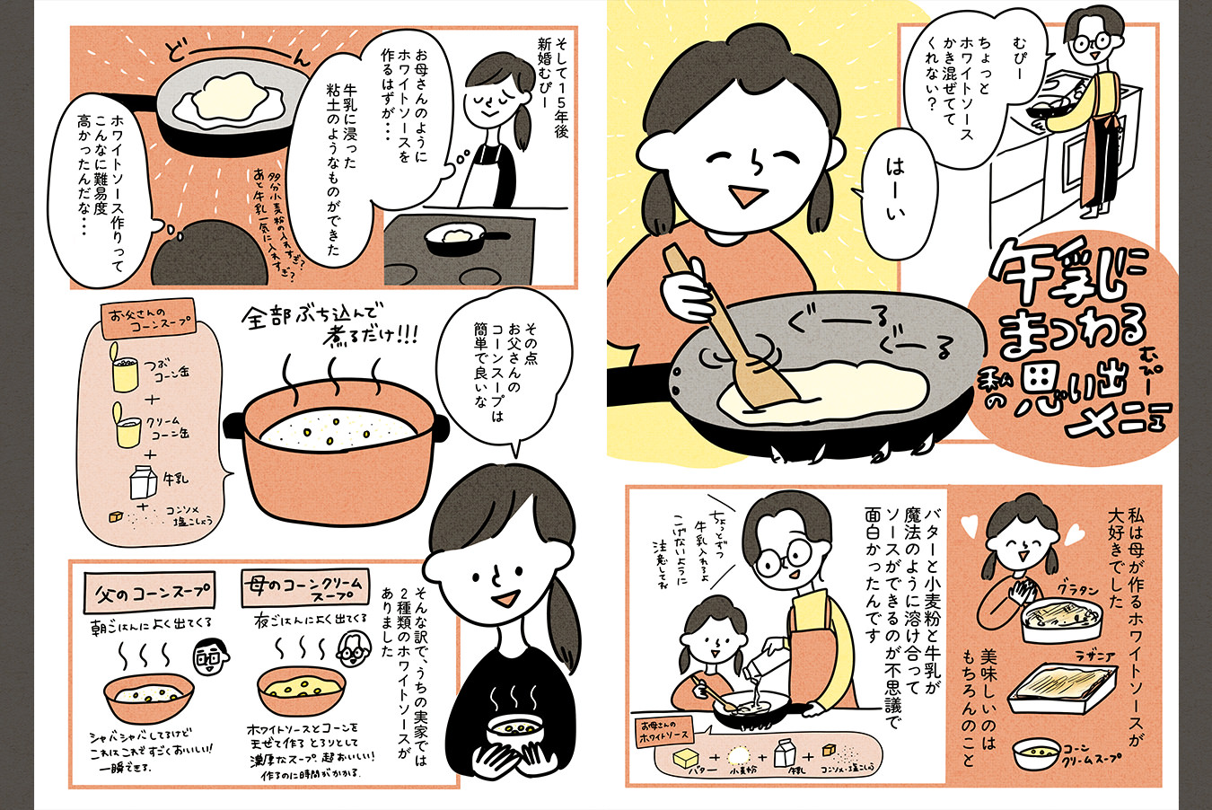 牛乳にまつわる私の思い出メニュー