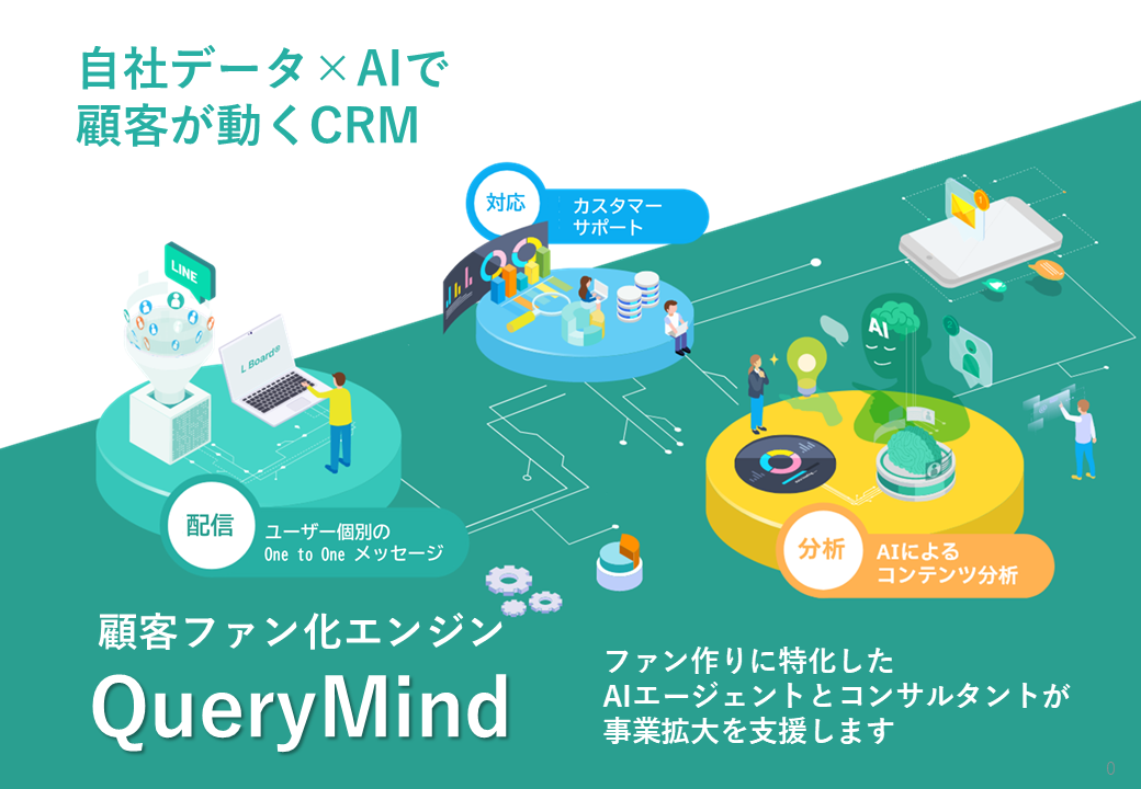 顧客ファン化エンジン QueryMind