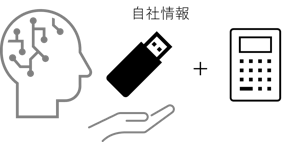 CMPでデータ分析