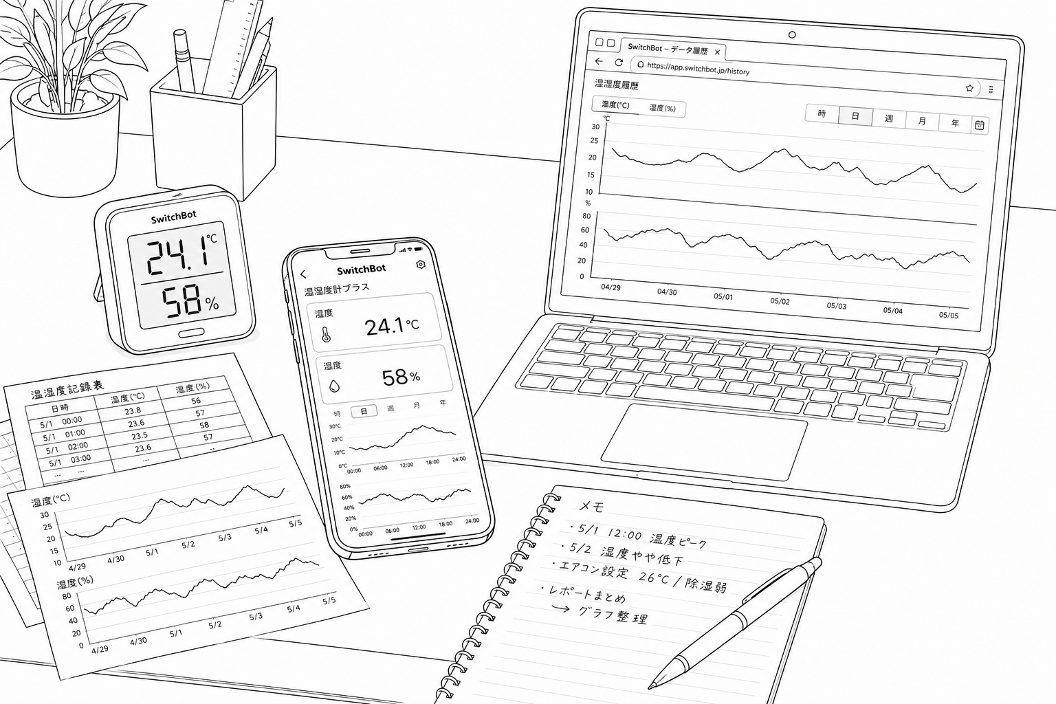 SwitchBotのCSVデータをExcel・スプレッドシートでグラフ化していた方へ — APIトークン登録だけでグラフ化できます！