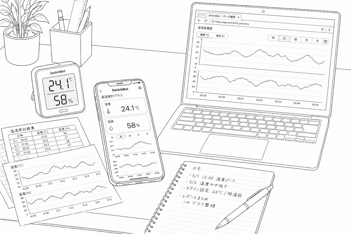 SwitchBotのCSVデータをExcel・スプレッドシートでグラフ化していた方へ — APIトークン登録だけでグラフ化できます！