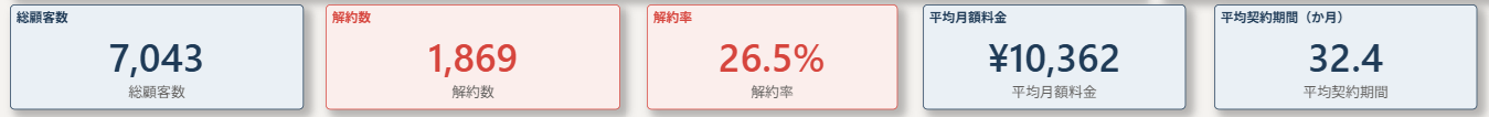 記事内の説明画像