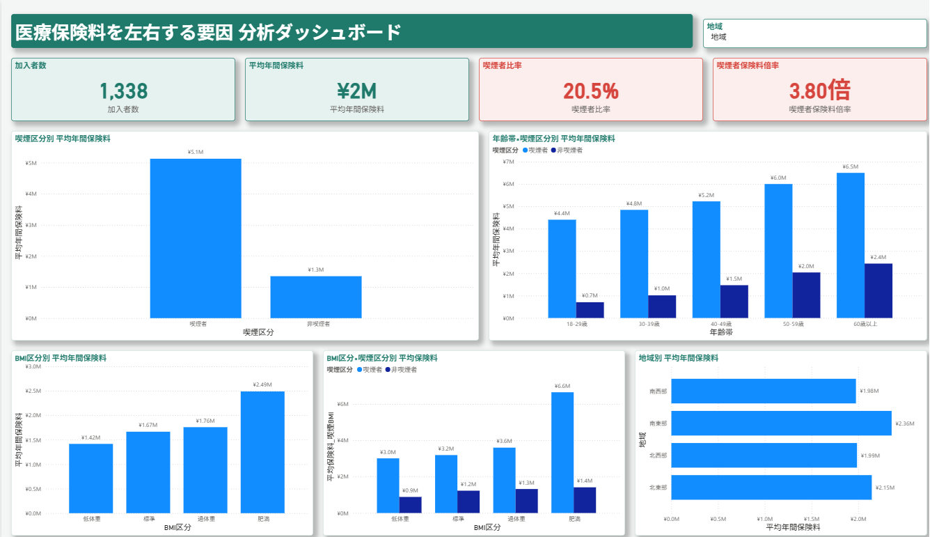 記事内の説明画像