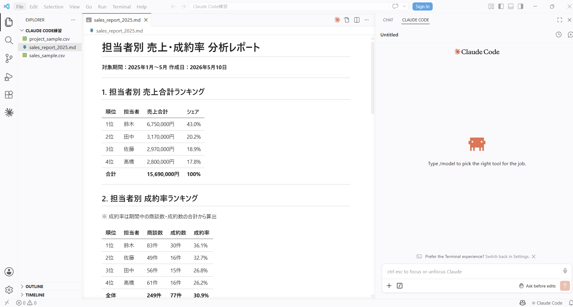 自動作成されたsales_report_2025.mdファイルの中身。担当者別売上合計ランキング・成約率ランキング・月別売上推移が整理されたレポートとして表示されている