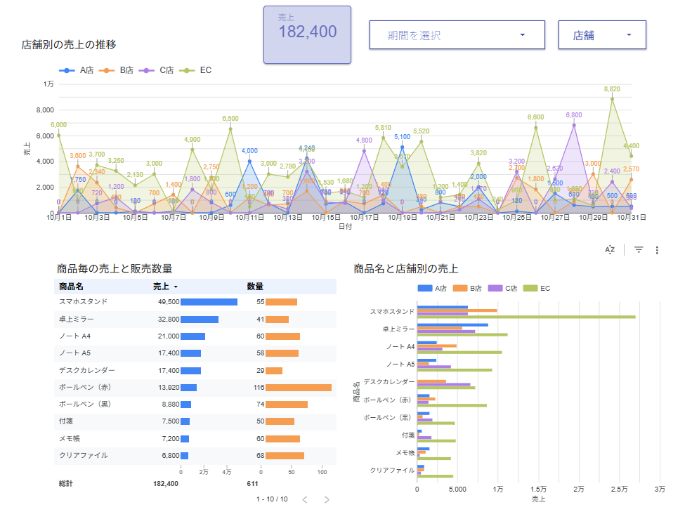 記事内の説明画像