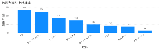 記事内の説明画像