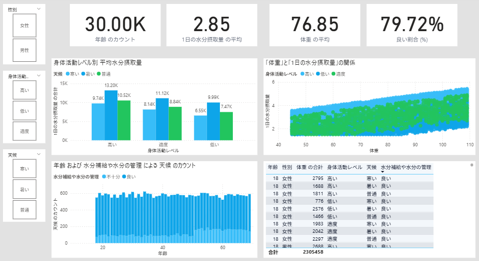 記事内の説明画像