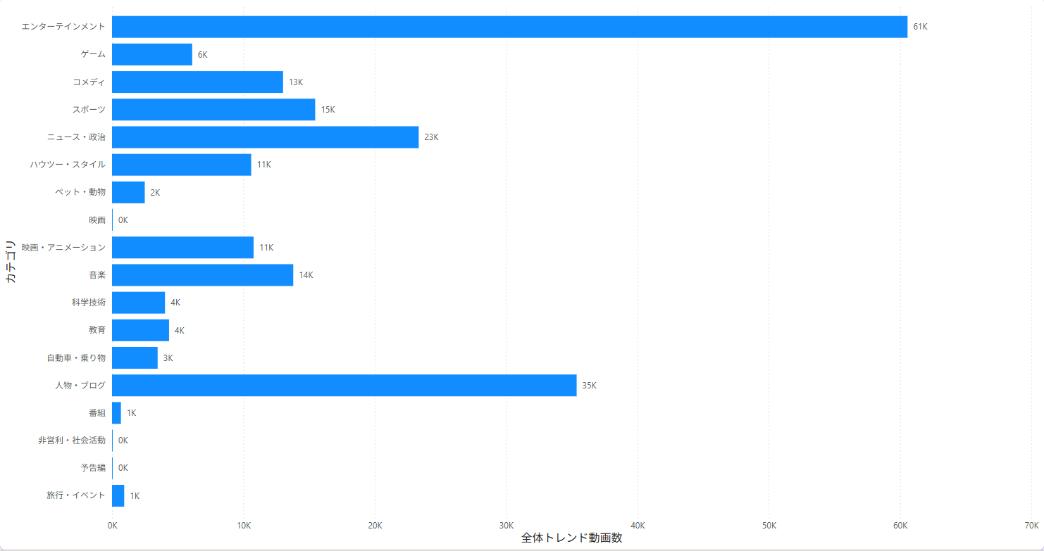 記事内の説明画像