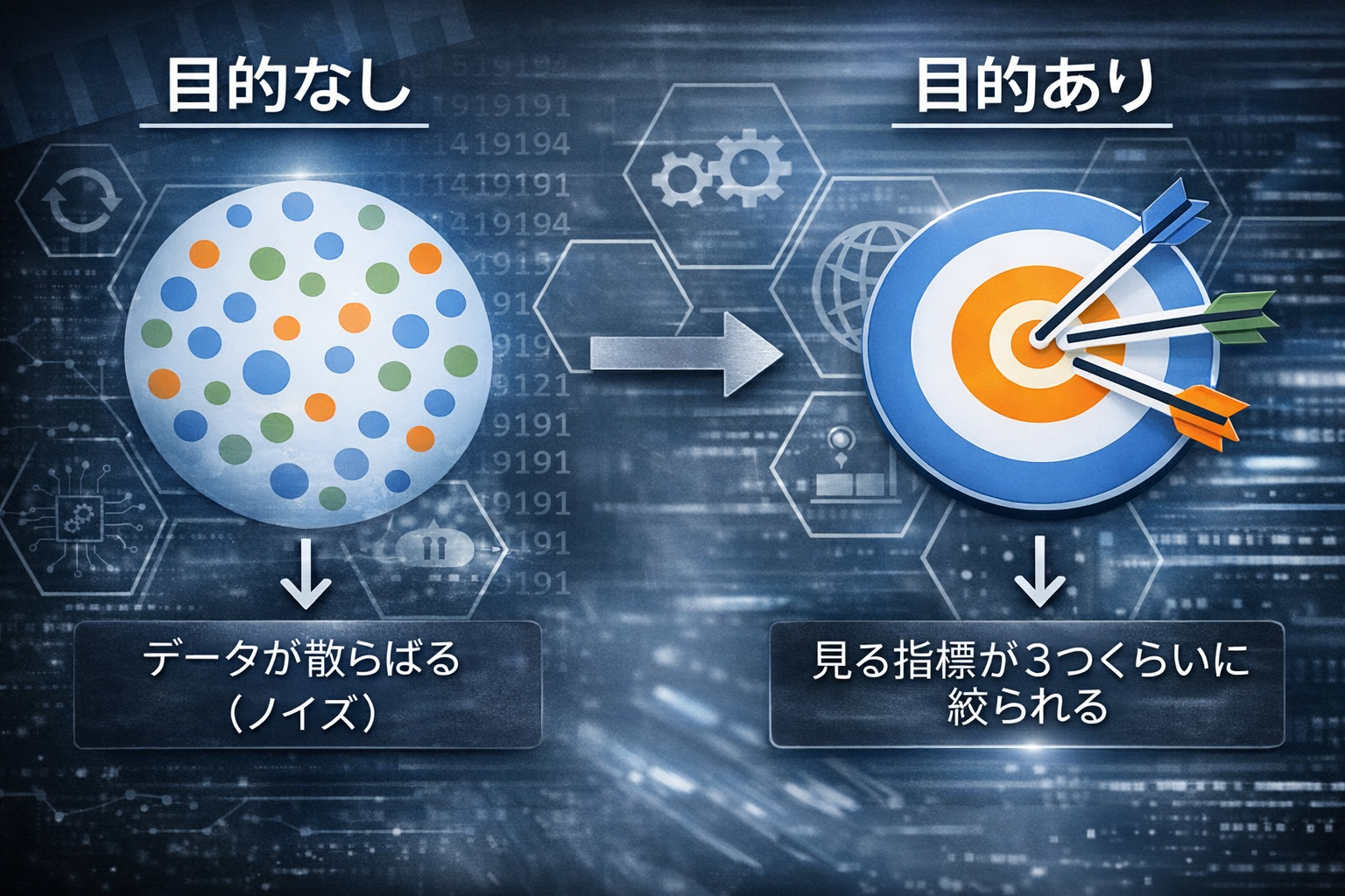 データを見る目的