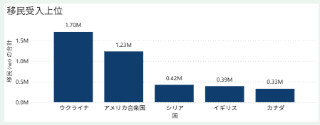 記事内の説明画像