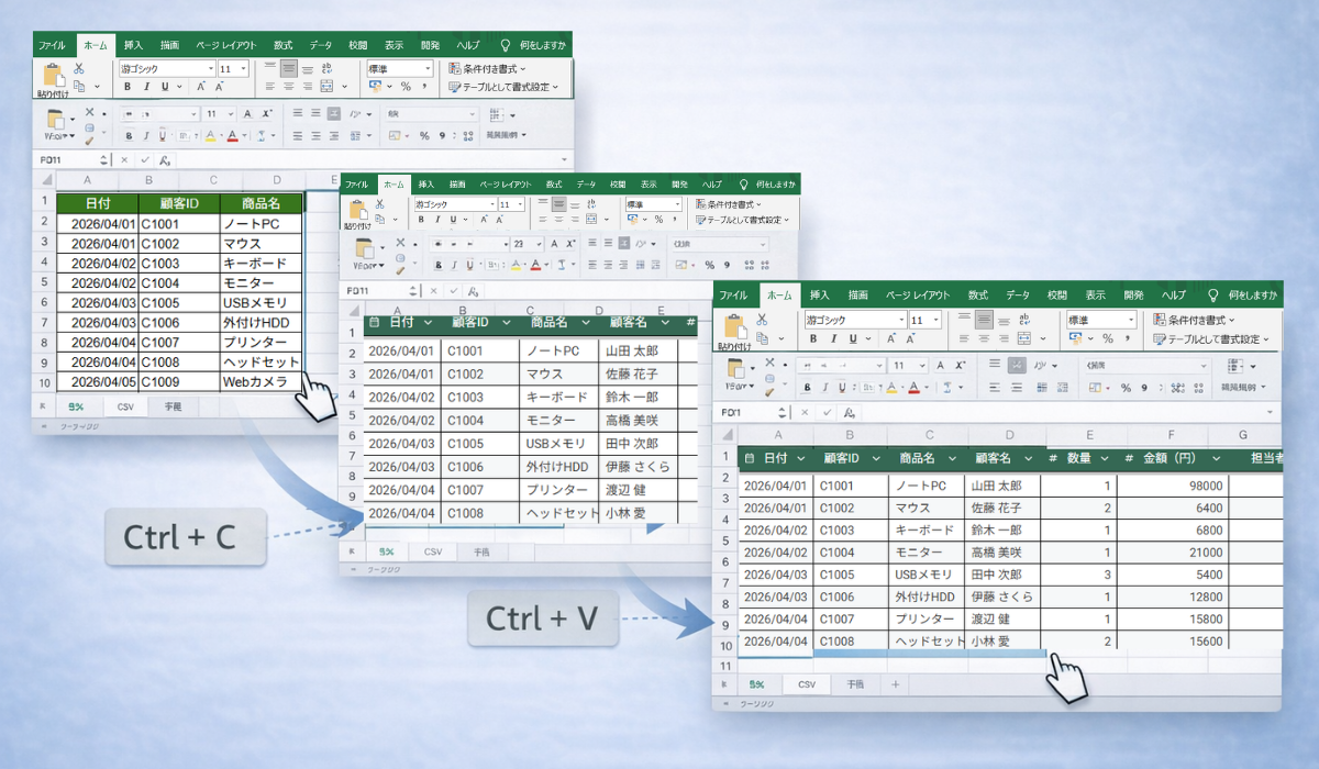 複数のExcelやCSVを開き、コピー＆ペーストで手作業でデータをまとめている作業イメージ