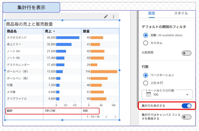 記事内の説明画像