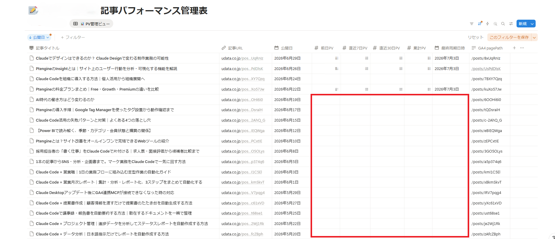 一部の記事のPVが空欄のまま残っているNotionデータベースの画面