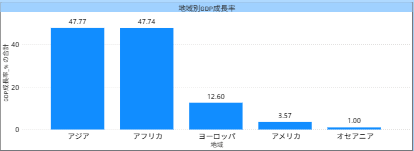 記事内の説明画像