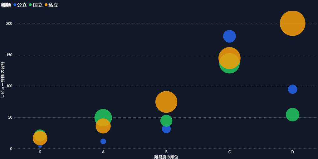 記事内の説明画像