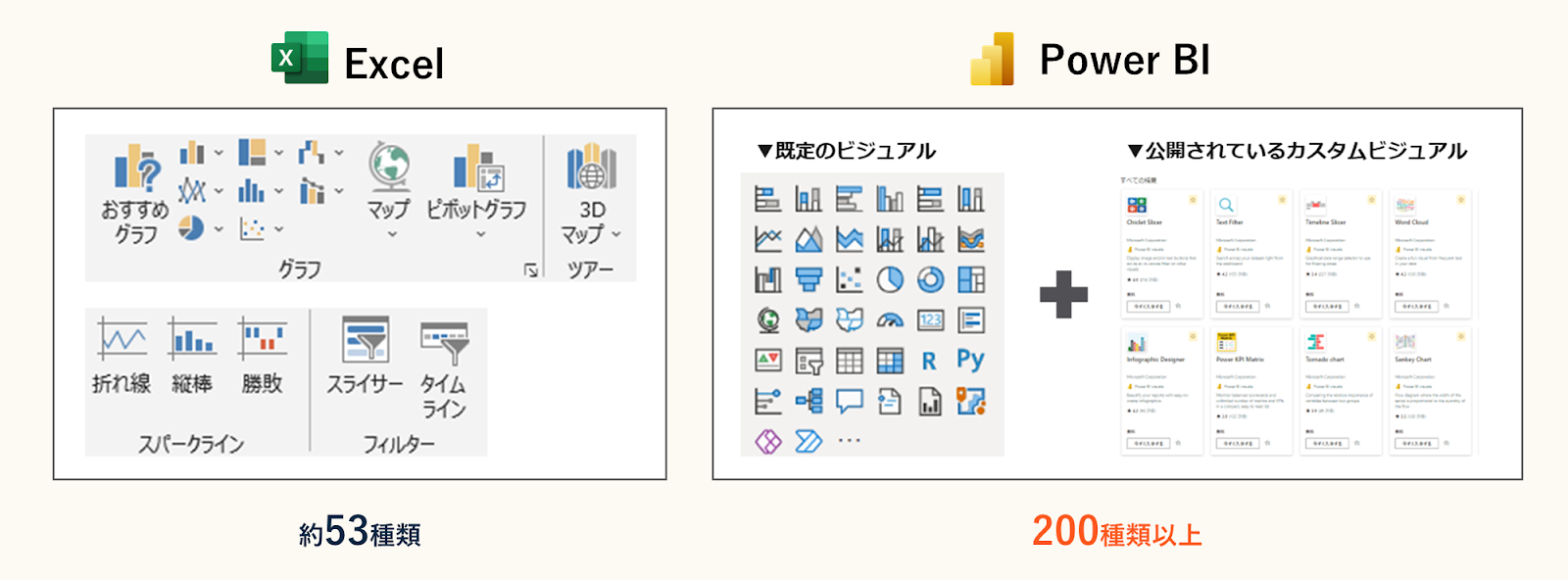 記事内の説明画像