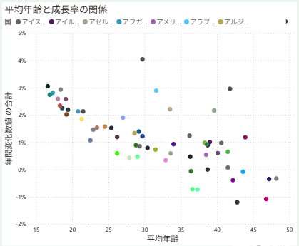 記事内の説明画像