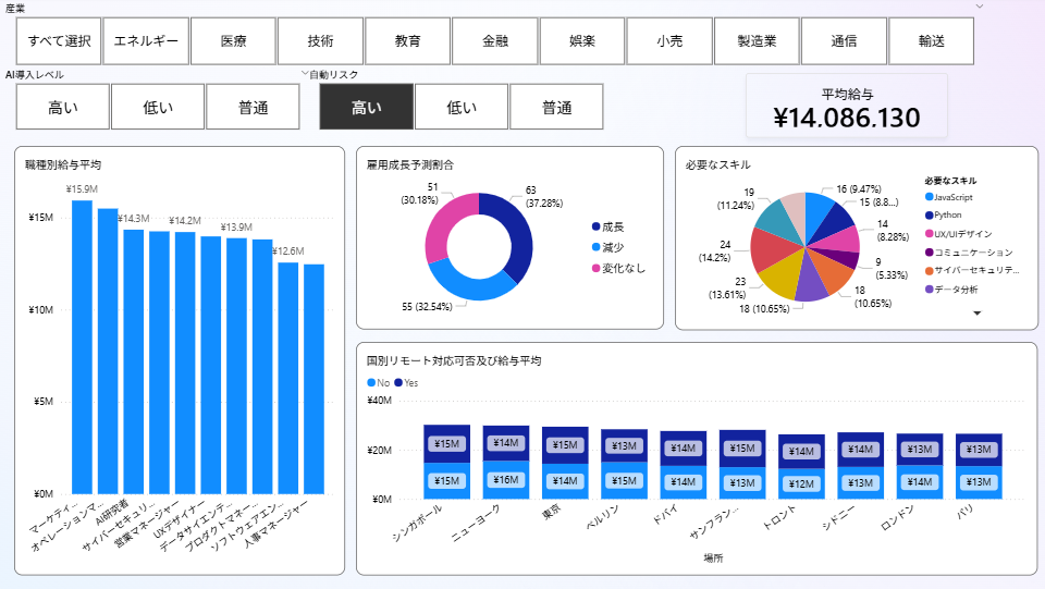 記事内の説明画像