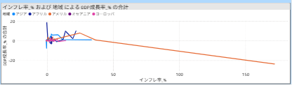 記事内の説明画像