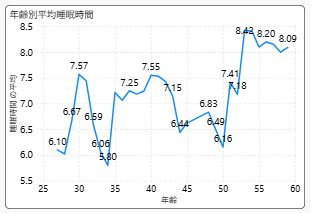 記事内の説明画像