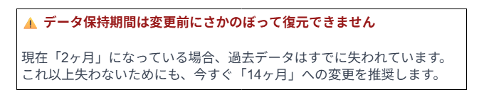 記事内の説明画像