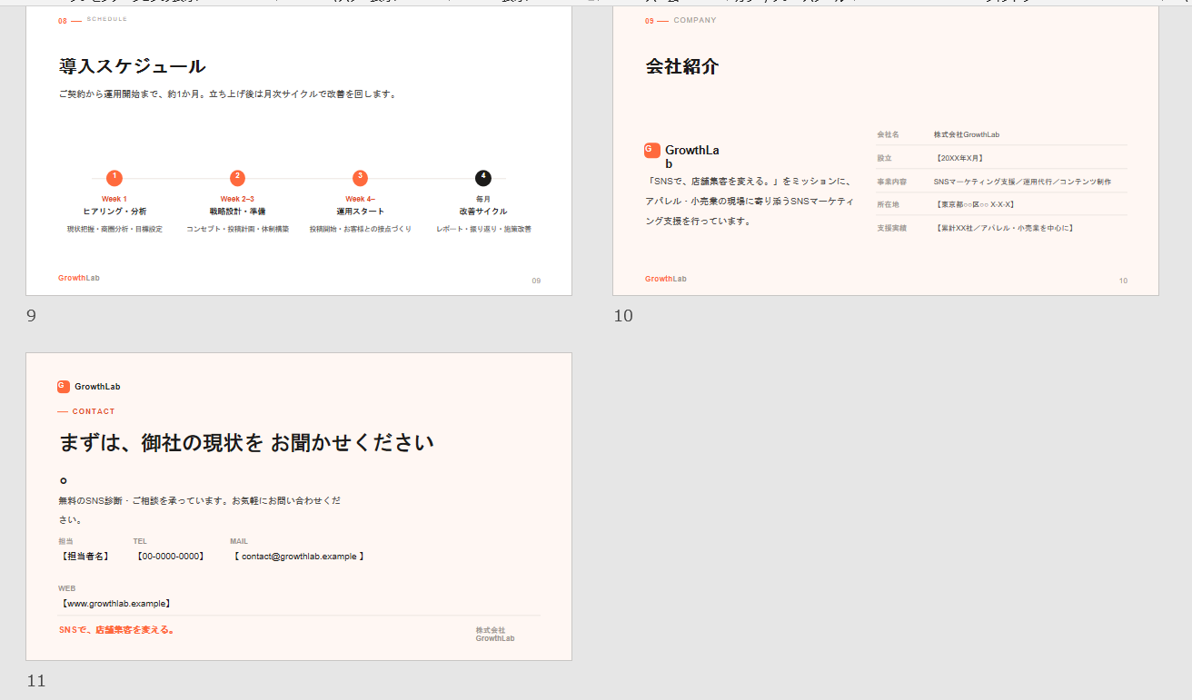 Claude Designのスライドデッキ生成画面。左側にプロンプトと生成の経緯が表示され、右側のキャンバスに「SNSで、店舗集客を変える。」という表紙スライドが表示されている。左のサムネイル列に11枚のスライドが並んでいる