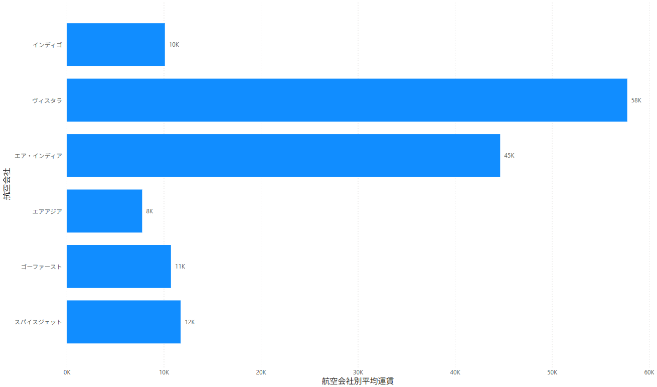 記事内の説明画像