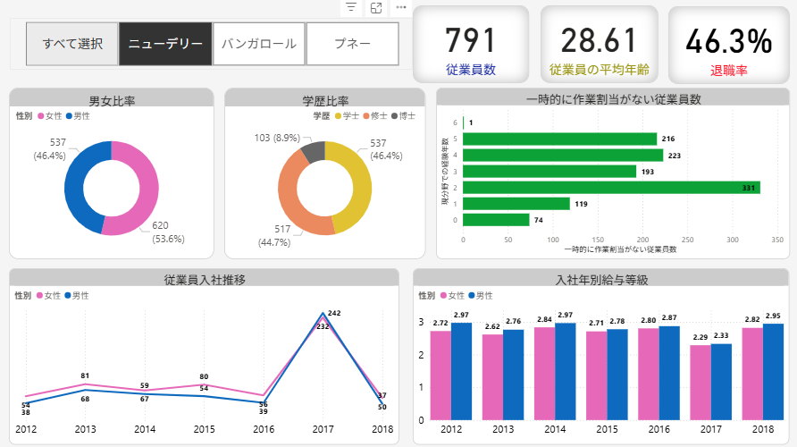 記事内の説明画像