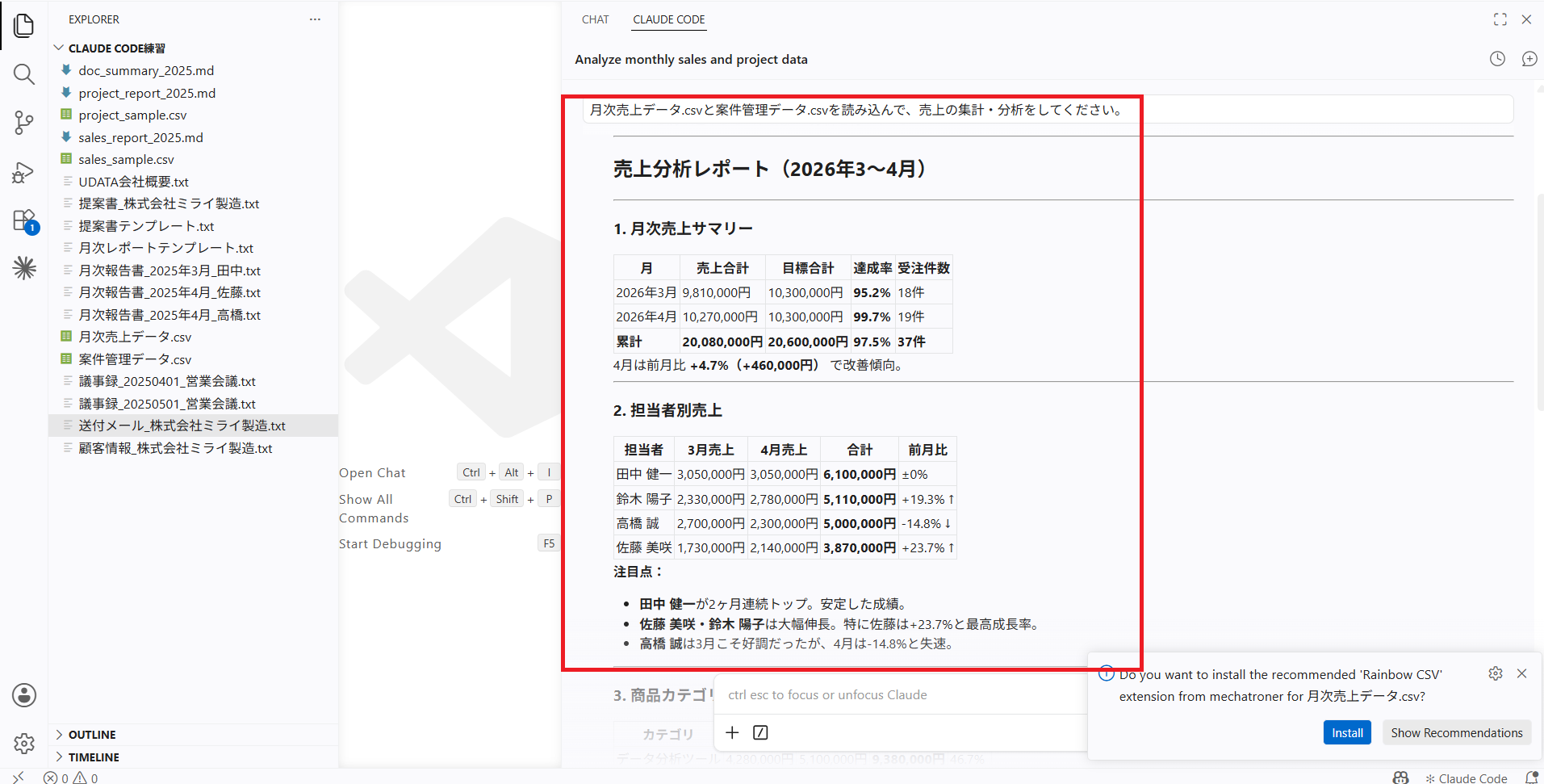 Claude Codeが月次売上サマリーと担当者別売上を表形式で分析した結果画面