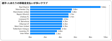 記事内の説明画像