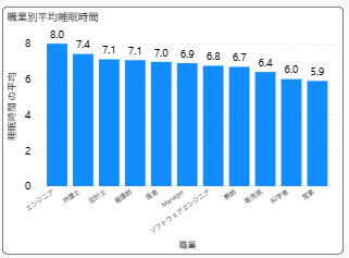 記事内の説明画像