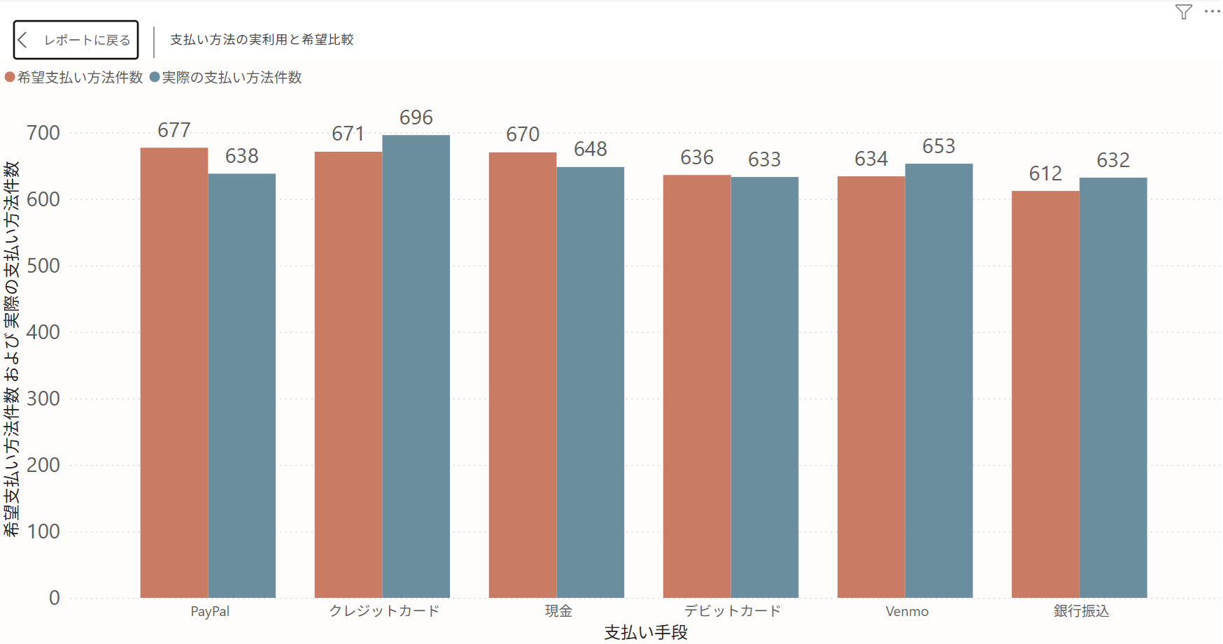 記事内の説明画像