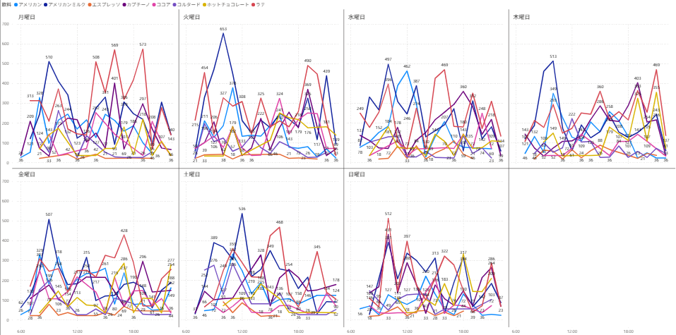 記事内の説明画像