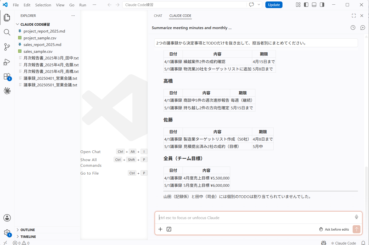 全員の売上目標と「山田・田中には個別のTODOは割り当てられていませんでした」という補足が表示されている画面