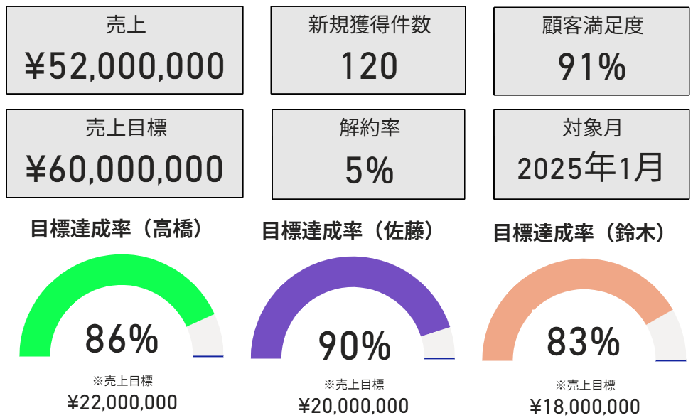記事内の説明画像