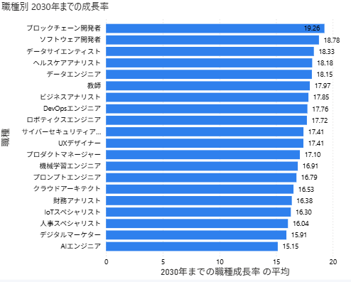 記事内の説明画像
