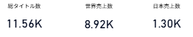 記事内の説明画像