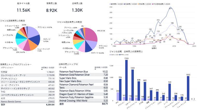 記事内の説明画像